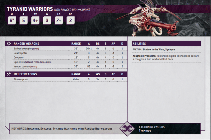 WS - Warhammer 40,000 - Datasheet Cards: Tyranids - EN