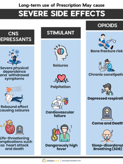 BG - Side Effects - ENG
